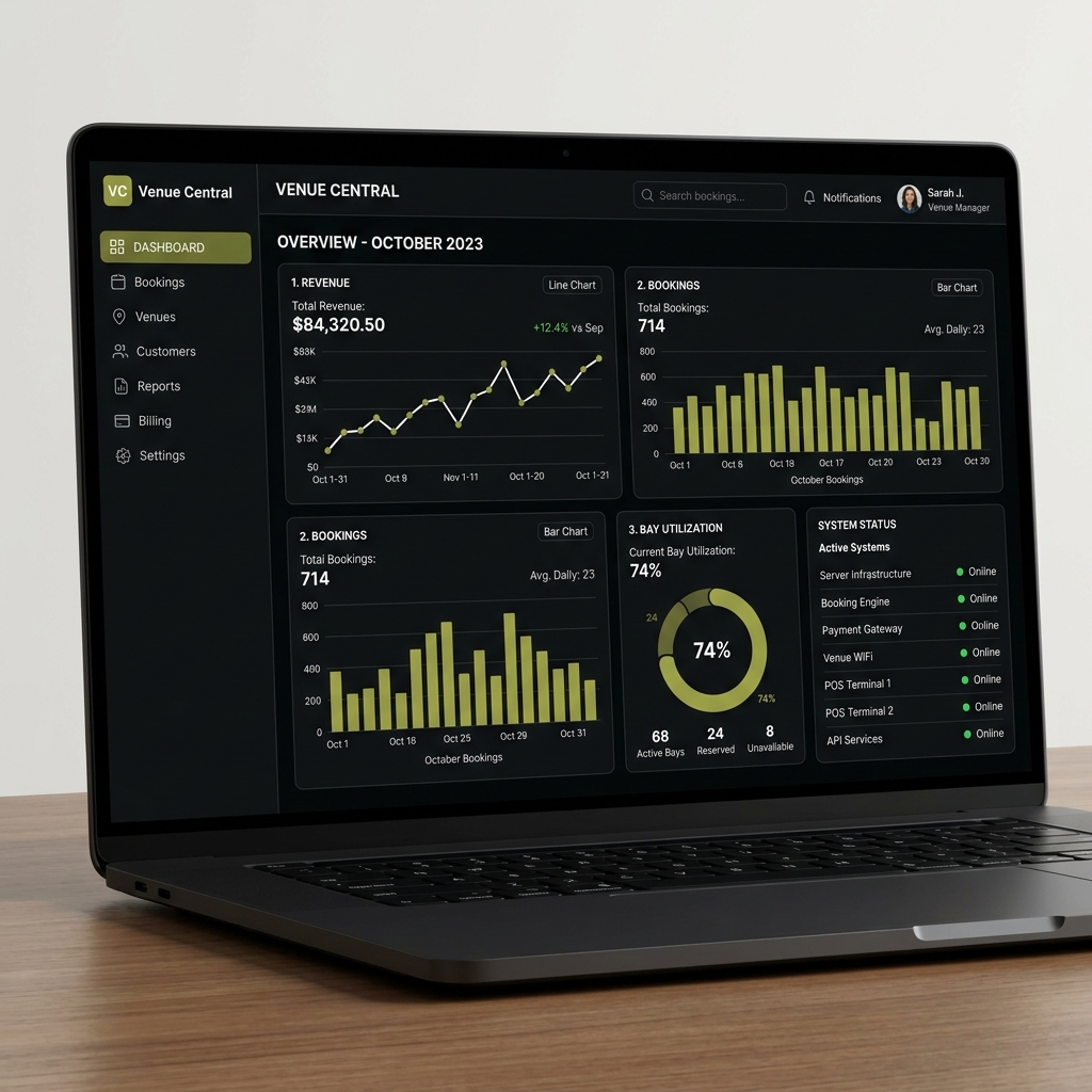Bay24 franchise management dashboard